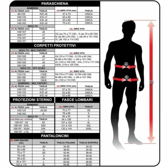 Fascia lombare Comfort Belt PRO